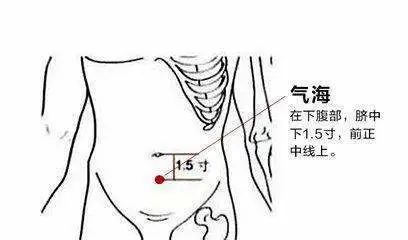 艾灸的好處與功效對女人的好處尤其多